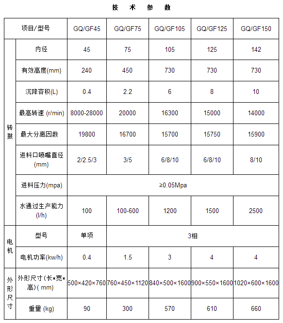 QQ截圖20180305163025.png QQ截圖20180305163025.png